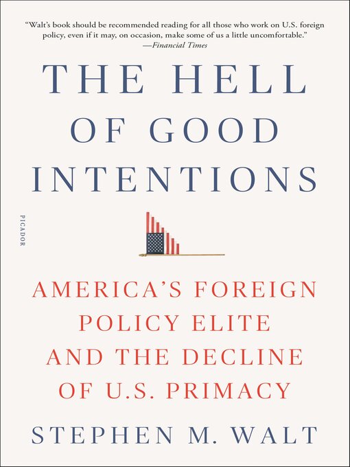 Title details for The Hell of Good Intentions by Stephen M. Walt - Wait list
